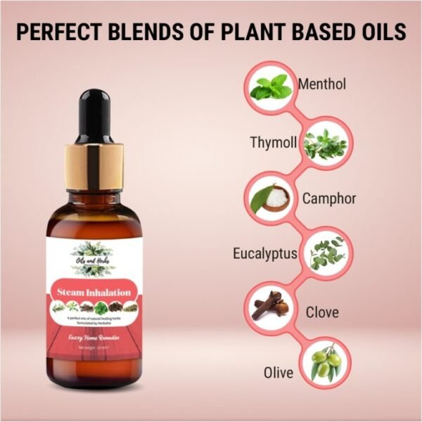 steam inhalation essential oil blend – quick action